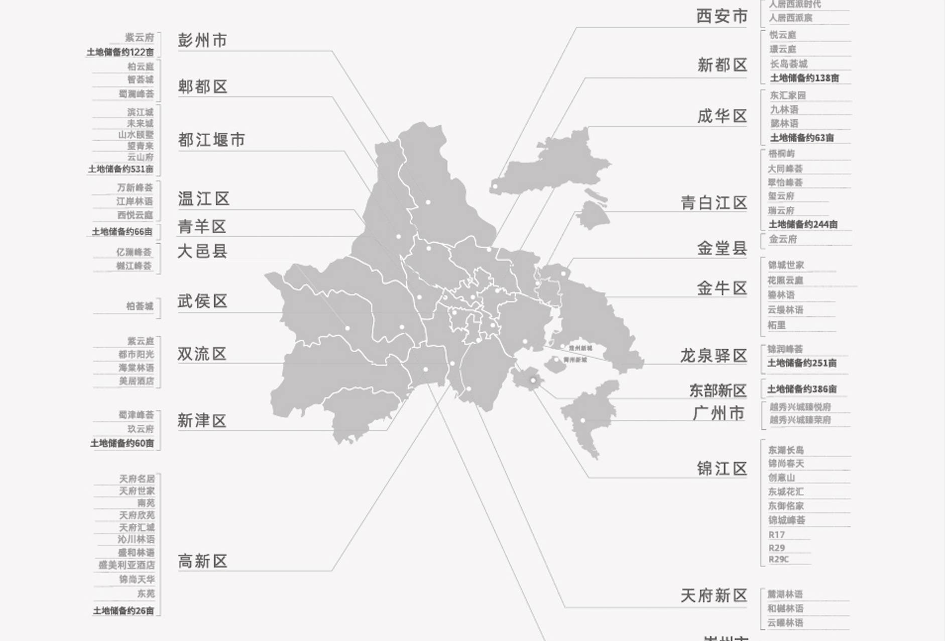 统计-优惠申请-人居国贸林语上城置业咨询九游会【人居国贸林语上城】网站首页-房源(图3)