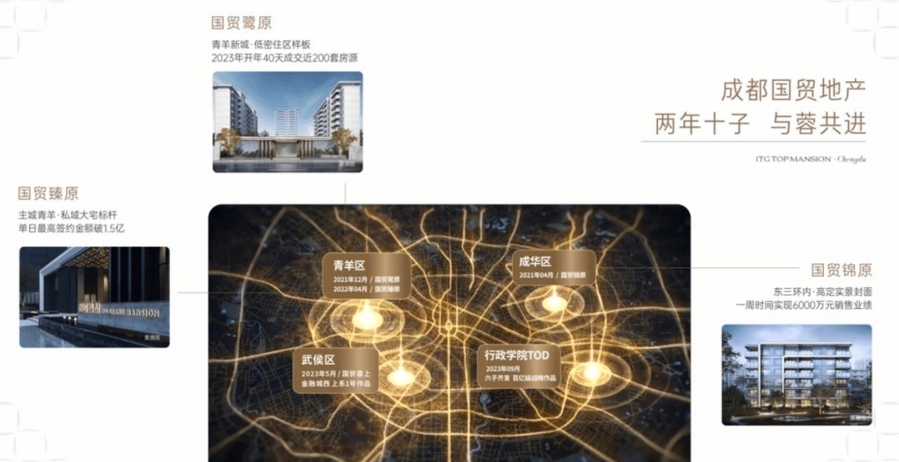 统计-优惠申请-人居国贸林语上城置业咨询九游会【人居国贸林语上城】网站首页-房源(图14)